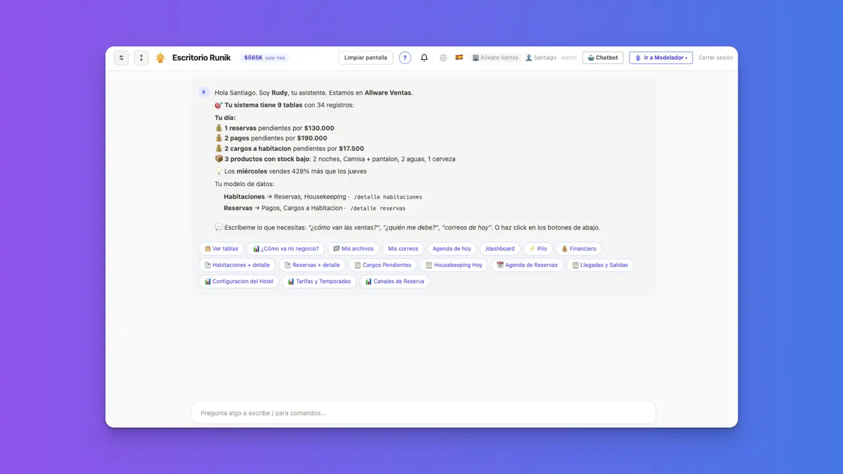 Escritorio con resumen y sidebar