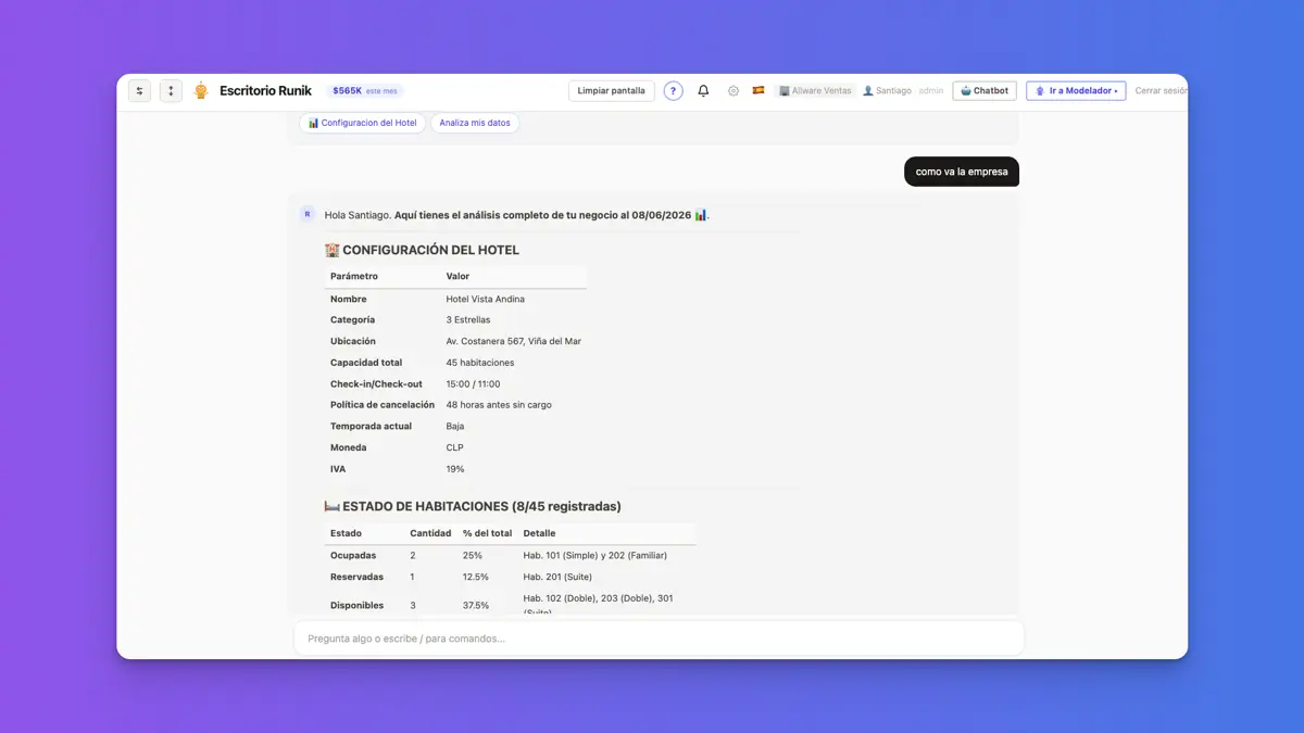 Chat IA — informe ejecutivo