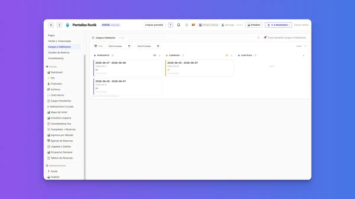 Vista Kanban