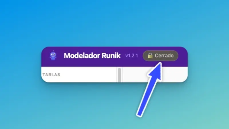 Modelo Cerrado