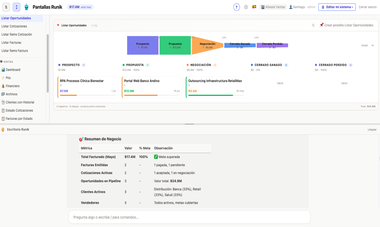 Runik AI — Pipeline de ventas con metricas en tiempo real